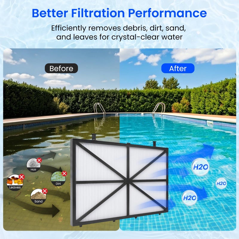 Future Way Ultra Fine Cartridge Filter Panels Compatible with Dolphin Nautilus CC Plus (Not for Nautilus CC or Nautilus CC Pro) , M200/M400/M500, Pool Cleaner Replacement Part # 9991432-R4 (4 Packs) - Image 5